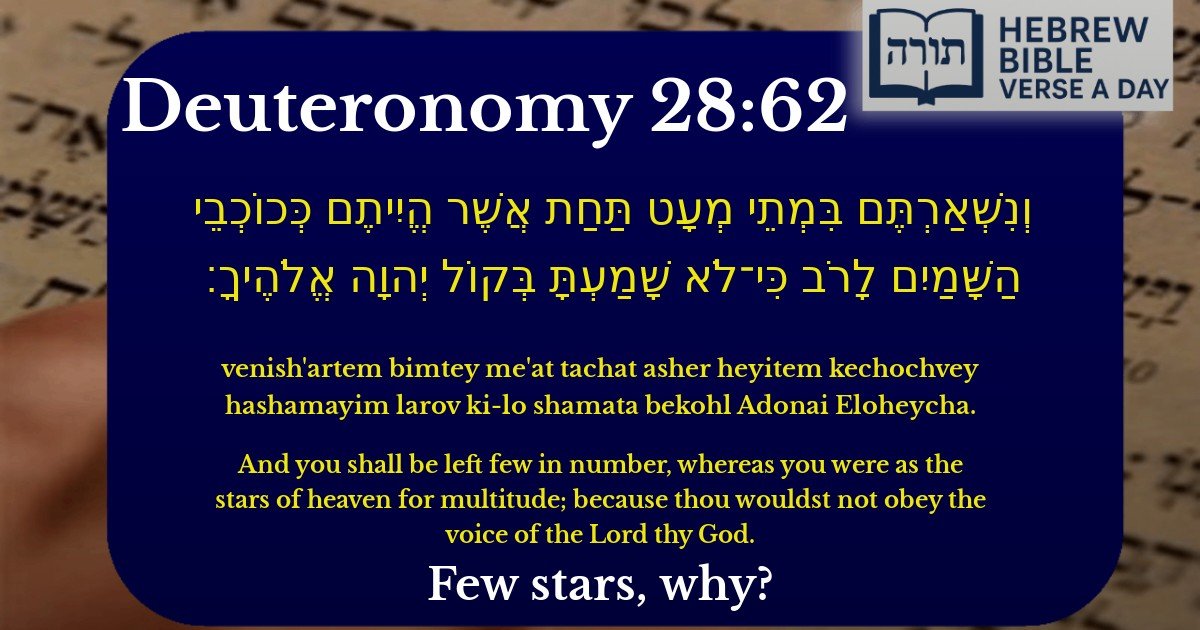 Deuteronomy 28:62 - דברים 28:62