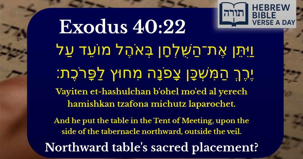 Exodus 40:22 - שמות 40:22