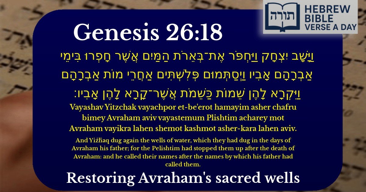 Genesis 26:18 - בראשית 26:18