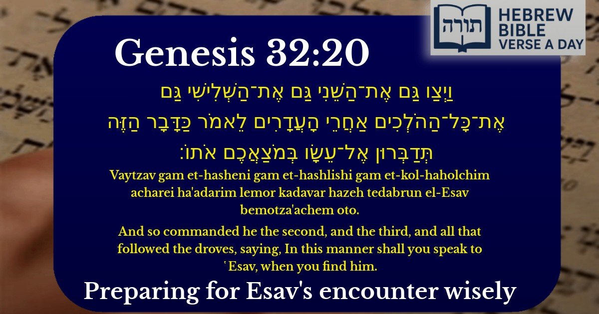 Genesis 32:20 - בראשית 32:20
