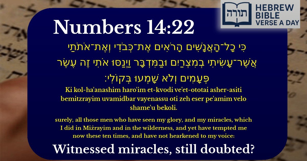 Numbers 14:22 - במדבר 14:22