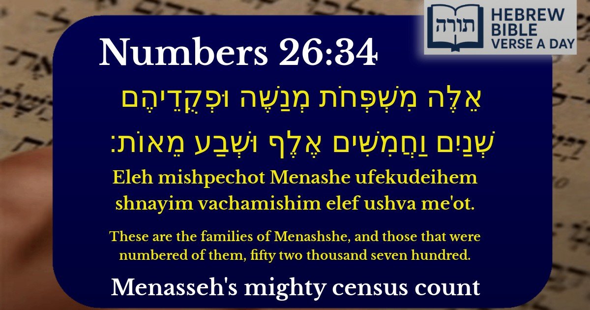 Numbers 26:34 - במדבר 26:34