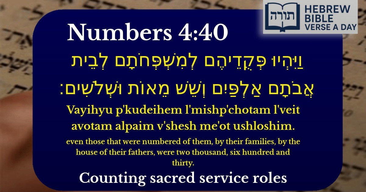 Numbers 4:40 - במדבר 4:40